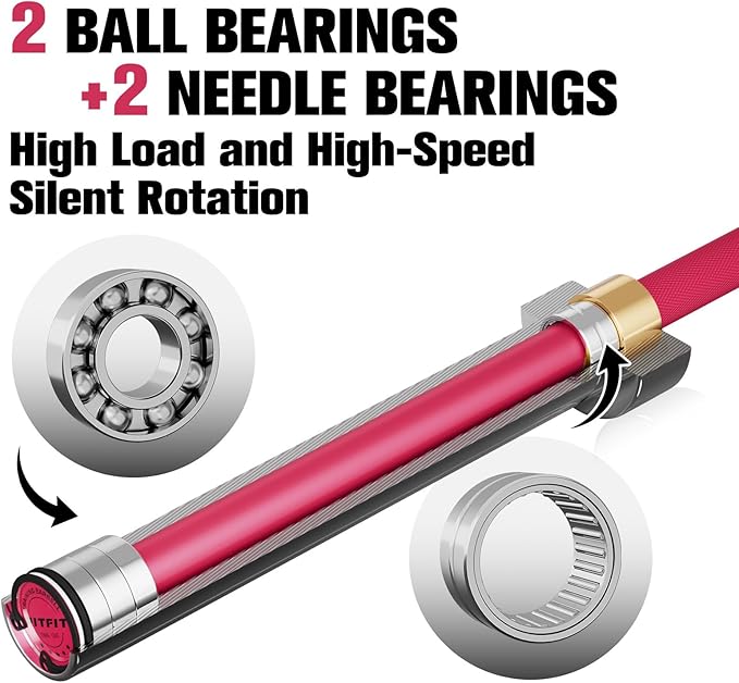 RITFIT 7FT Olympic Barbell for Strength and Weightlifting Training - 2 Inch Olympic Bar for Squat, Deadlift, Bench Press, Curl, Overhead Press - 500lbs/1000lbs/1500lbs Capacity