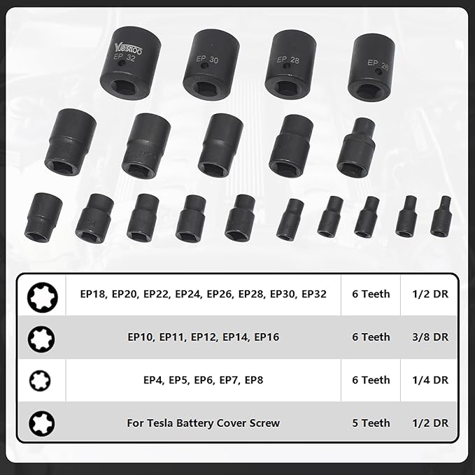 Torx Plus Socket Set, External Torx Plus 6 Point EP Socket EP4 - EP32 19Pcs With 1/2'' 3/8'' 1/4'' Dr, Replacement for E-TORX Socket Set, Works with Most Cars and Tesla