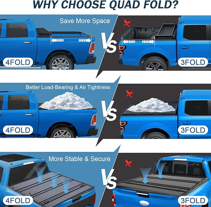 Soft Quad-Fold Truck Bed Tonneau Cover Compatible with 2007-2013 Chevy Silverado GMC Sierra 6.5FT Bed