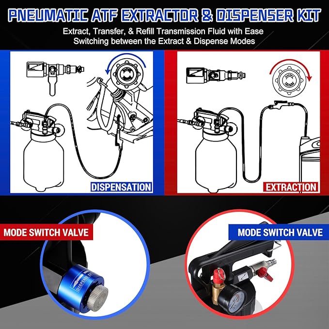 Oil Extractor Pump and Dispenser Tool Kit - 10L Transmission Fluid Transfer Pump with 15 AFT Adapters & 3 Hoses, 2.6 Gal 2 Way Vacuum Fluid Transmission Oil Pump for Automotive Oil Filling System