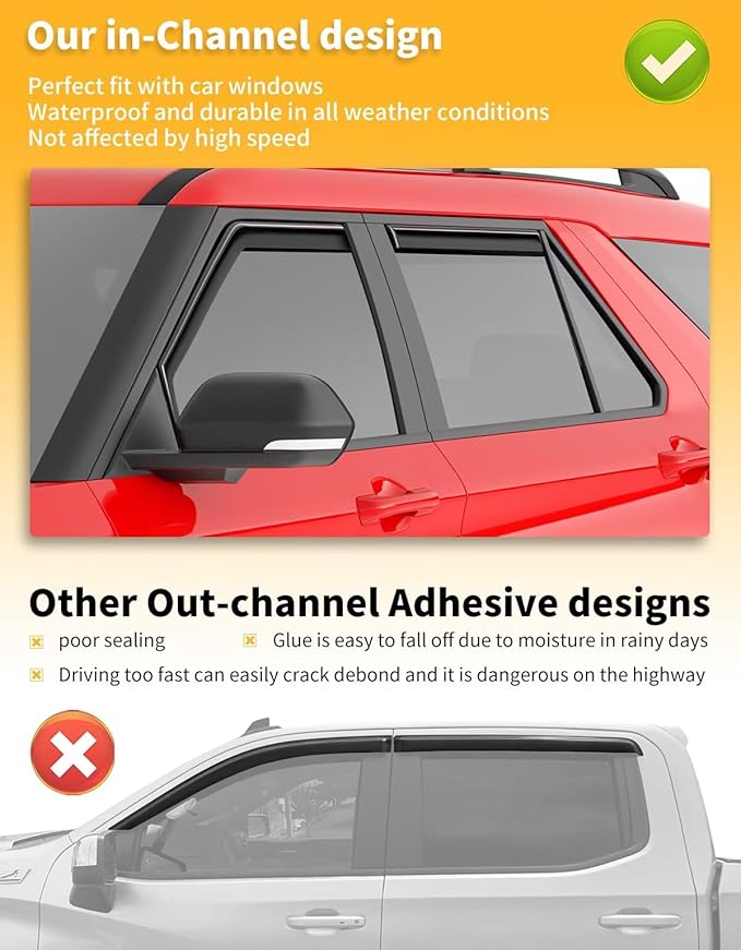 in-Channel Window Rain Guards Fit for Ford Explorer 2020 2021 2022 2023 2024 2025 2026 Extra Durable Window Visors Window Deflectors Vent Visors Vent Shades Car Accessories-4 pcs 2-Q10