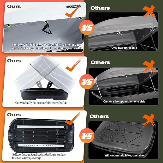 Hard Shell Roof Cargo Carrier with Security Keys, Roof Box, Cargo Box, 56 (L) x 30 (W) x 13.7(H) Inches, 13 Cubic Feet (Tool-Free Install), White