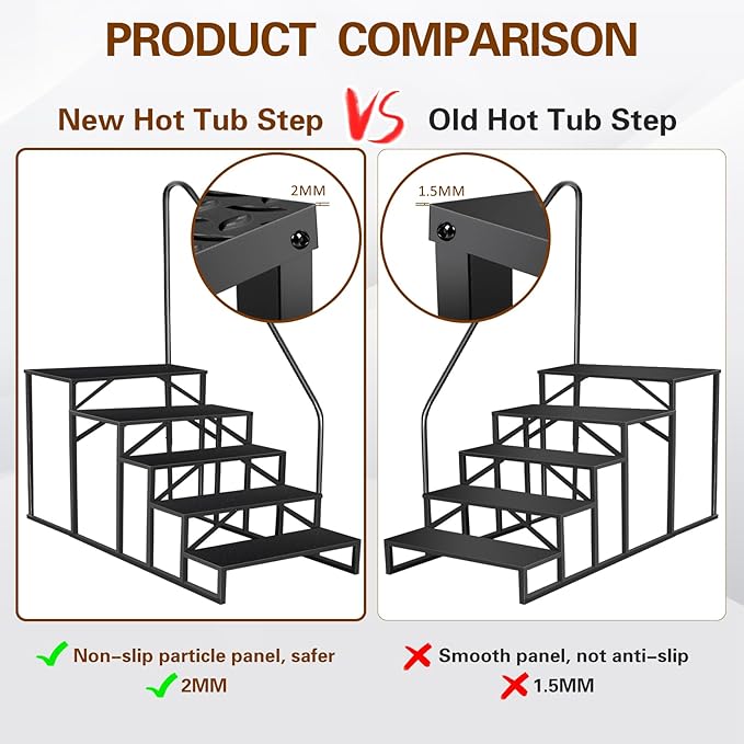5 Step Ladder, Anti-Slip Hot Tub Steps with Handrail, Upgrade RV Step Stool, 660lbs Anti-Slip Mobile Home Stairs Porch Steps for Indoor Outdoor
