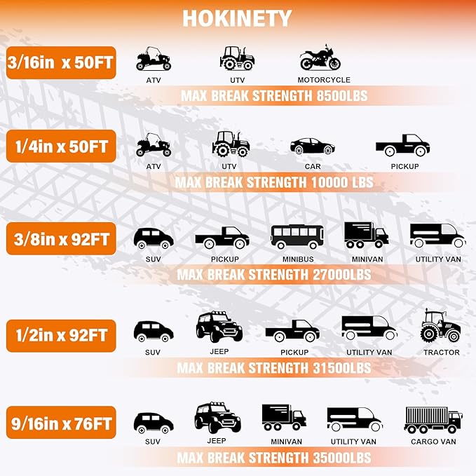 Synthetic Winch Rope Kit - 1/4" x 50' 10000 lbs Synthetic Winch Cable for ATV UTV Off-Road Vehicles with Forged Hook, Rubber Stopper, Protective Sleeve and Safety Pull Strap - Orange