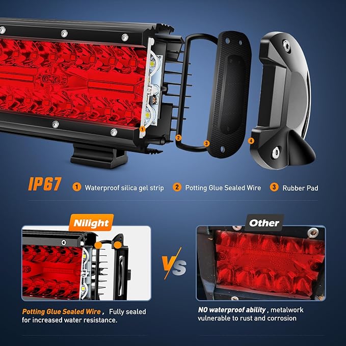 Nilight 6.5 Inch LED Light Pod Red Triple Row 2PCS 120W Flood Spot Combo Driving Fog Fishing Hunting Emergency Safety Signal Deck Trailer Lighting for UTV Pick-up Van Boat Tractor