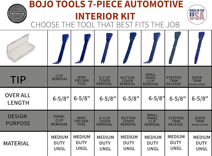Bojo Tools - 7-Piece Automotive Interior Prying Tools Kit F1