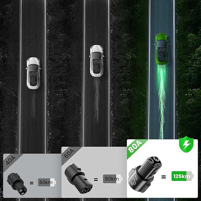 J1772 to Tesla Charger Adapter - 80A 250V Fast Charging - Compatible with Tesla Model 3/Y/S/X/Cybertruck for Level 1 & 2 EV Charging Stations