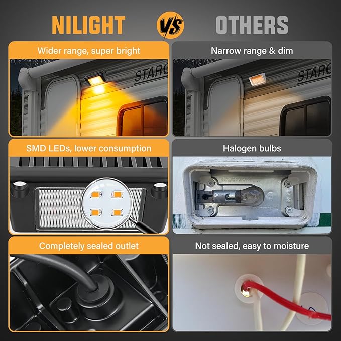 Nilight RV Exterior Light 2PCS 5 Inch Porch Lights Amber Beam 12V 24V LED Scene Cargo Lighting Black Aluminum Housing for RVs Trailers Travel Campers 5th Wheels Motorhome SUV Truck