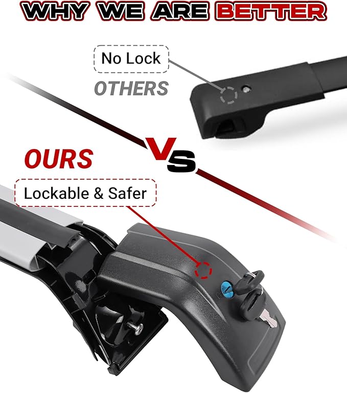 HEKA Lockable Roof Racks Cross Bars Compatible with Kia NIRO 2017 2018 2019 2020 2021 2022,Crossbar Cargo Carriers Luggage Rails Rooftop Accessories Canoe Kayak Bike Snowboard Skiboard