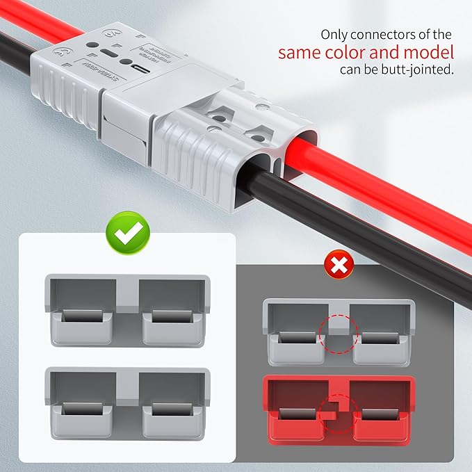 120 Amp Battery Quick Disconnect Connector with Plug Mounting Panel Battery Cable Connector Battery Terminal Connectors Flush Mount Recessed Plate