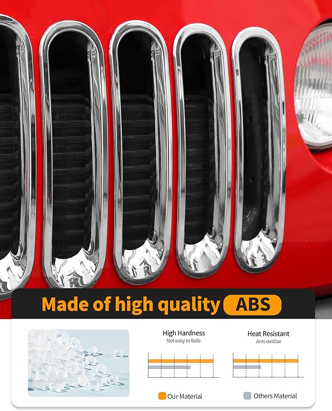 Hoolcar Grill Inserts Front Grille Mesh Cover Guard for Jeep Wrangler JK 2007-2017 Clip-on Grille Exterior Accessories, Chrome