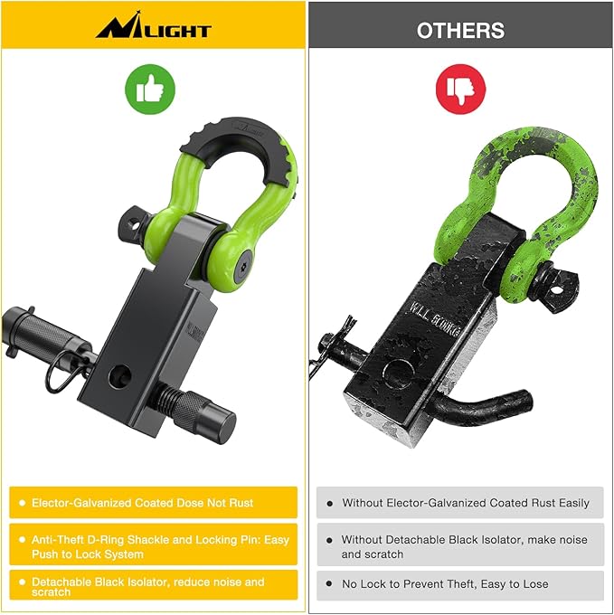 Nilight Anti-Theft Shackle Hitch Receiver 2Inch 45000 LBs Breaking Strength 3/4" Anti-Theft D Ring Shackle 5/8" Trailer Hitch Lock Pin Heavy Duty Solid Towing Kit for Trucks Off Road(Green&Black)
