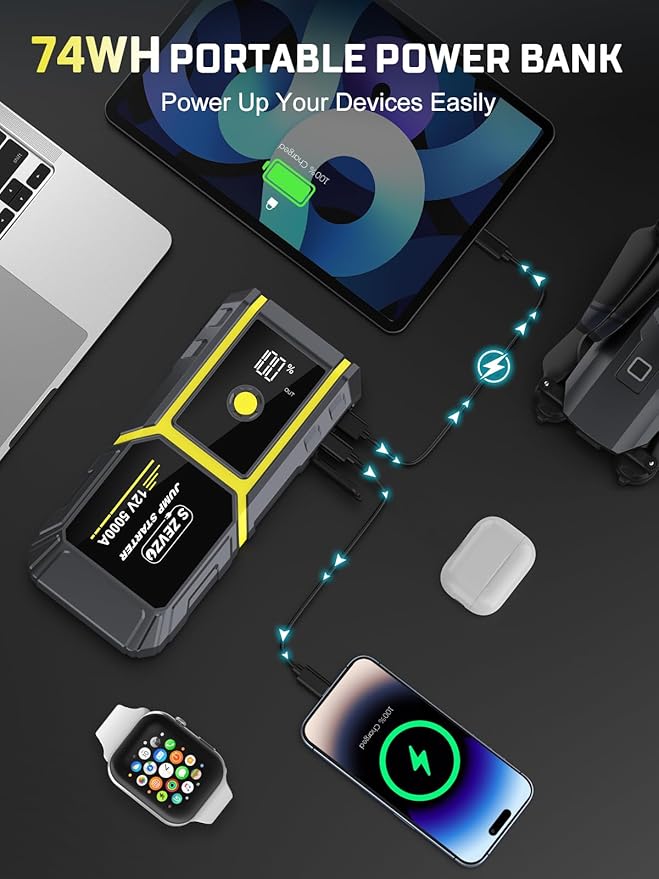 S ZEVZO H021 Car Jump Starter, Peak 5000A Jump Starter Battery Pack for Up to 10.0L Gas and 8.0L Diesel Engines, 12V Portable Jump Box with LCD Display, 3 Modes Flashlight and Protective Carrying Case