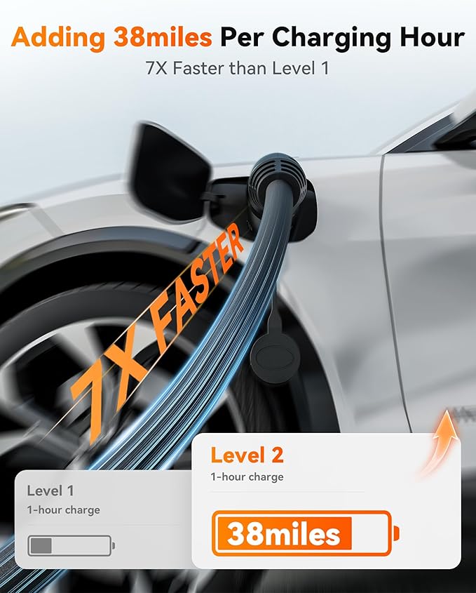 WOLFBOX Level 2 EV Charger 40 Amp J1772,EV Charger Level 2 with NEMA 14-50 Plug 25ft Cable,Smart APP&RFID Card Control,240V Electric Vehicle Charging Station for Electric Automobile(WE40)