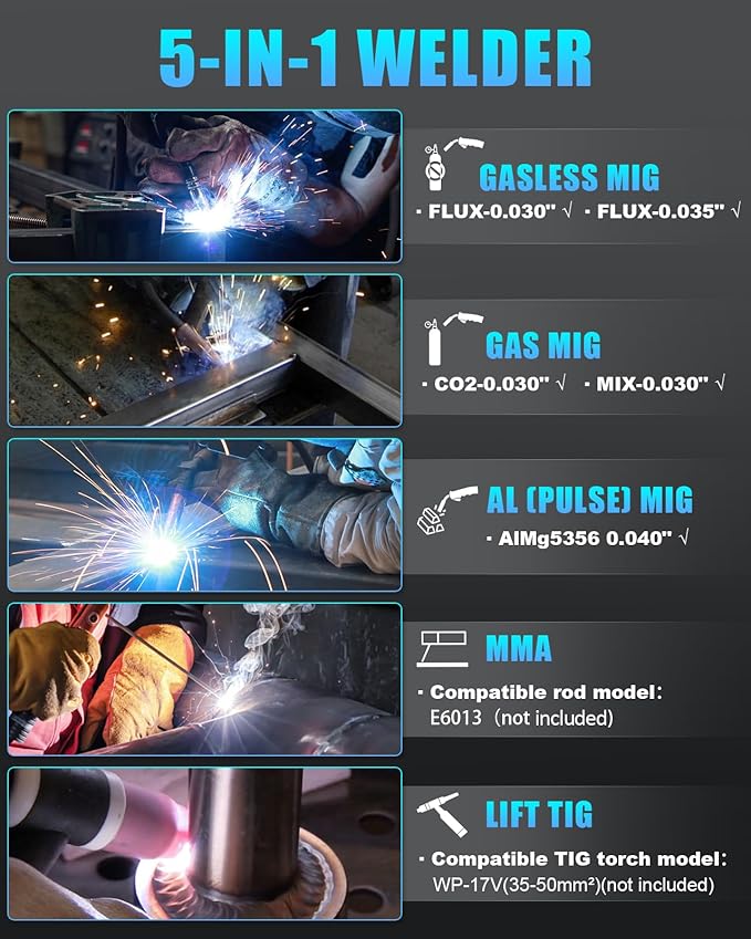 AZZUNO Single PULSE Aluminum MIG Welder Machine 175Amp, 110V 220V 5-in-1 Multiprocess Welding Machine with PULSE Aluminum MIG/Flux MIG/Gas MIG/Stick/Lift TIG Welding, Wire Feed Welder