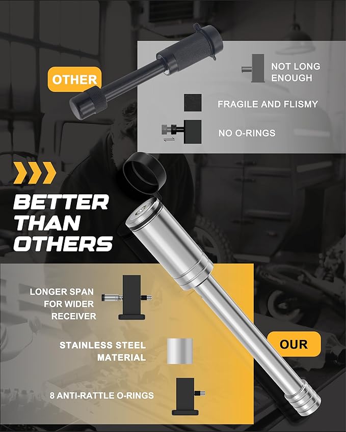 RETRUE Heavy-Duty Trailer Hitch Lock with Safety Clip for Extra Security, Stainless Steel 5/8" Dia 4" Long Locking Hitch Pin with Weather-Resistant Cap & O-Rings, Fits 2.5" to 3" Trailer Receivers