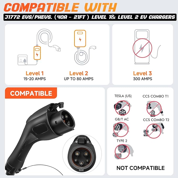 EV Charger Extension Cable, 40Amp 21FT J1772 Extension Cord Compatible with 120V-240V SAE J1772 EV Chargers, Level 1/Level 2 IP66 Heavy Duty Charging Cable for EVs/PHEVs with Carrying Bag