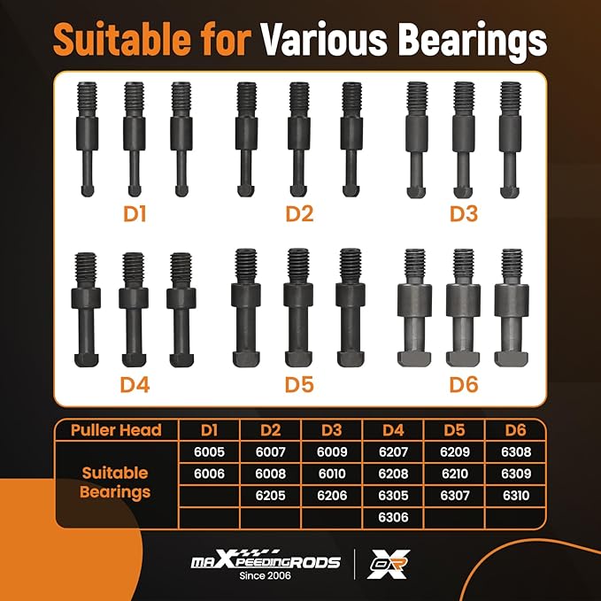 maXpeedingrods 21 in1 Bearing Puller Kit, Bearing Removal Tool, Bearing Separator Set, Bearing Disassembly Gear Puller w/ 3-jaw Hooks and 6 Sizes Red Steel Inner Hole Extractor