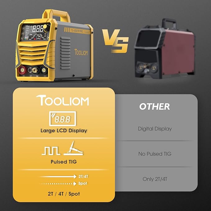TOOLIOM TIG Welder with Pulse Multifunctional TIG Welding Machine DC TIG/Spot TIG/Pulse TIG/Stick 110&220V Dual Voltage with Large Digital Display