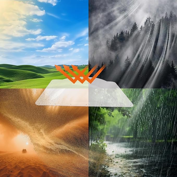 18" x 26" RV Skylight Replacement | RV Shower Skylight Replacement | Camper Skylight | Fit Standard 14" x 22" Openings | Clear