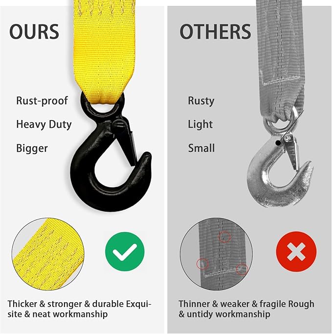 Trailer Winch Strap with Hook, 1.5in 16ft Heavy Duty Boat Winch Strap with 4500lbs Break Strength for Towing Vehicles, Boats, Trailer, Towing (Yellow)