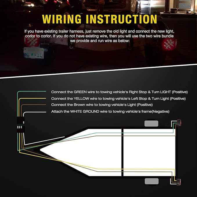 Nilight 2PCS Square LED Trailer Light Low Profile Submersible IP68 Stop Turn Tail Side Marker License Lamp for 12V Utility Boat Camper RV Trucks Marine Snowmobile