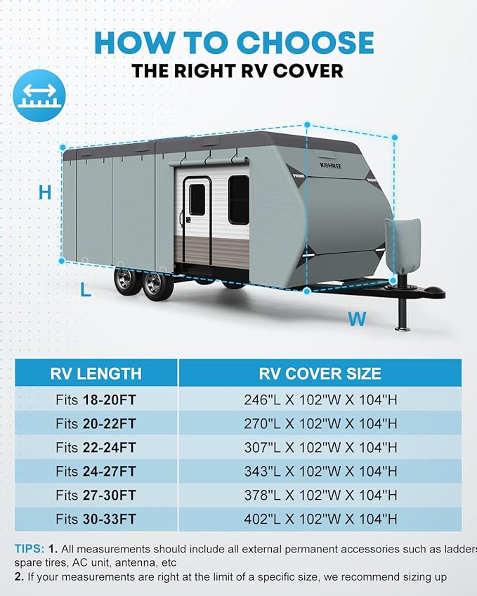 Kohree Travel Trailer Cover 24-27 ft with 8 Enlarged Vents, Sturdy & Waterproof & Anti-UV RV Camper Cover Kit with Front & Back Sign for All Weather Protection