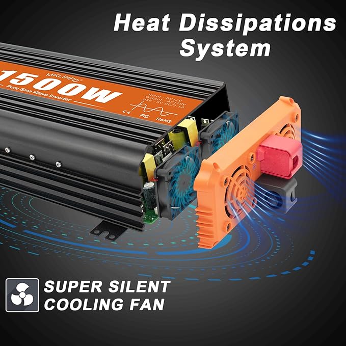 1500 Watt Pure Sine Wave Power Inverter 12V DC to 120V AC,3000W Surge Peak Power, Inverter for RV, Truck, Solar, Campers with 2 AC Outlet, 5V 2.0A USB, Remote Control Compatible with Lithium