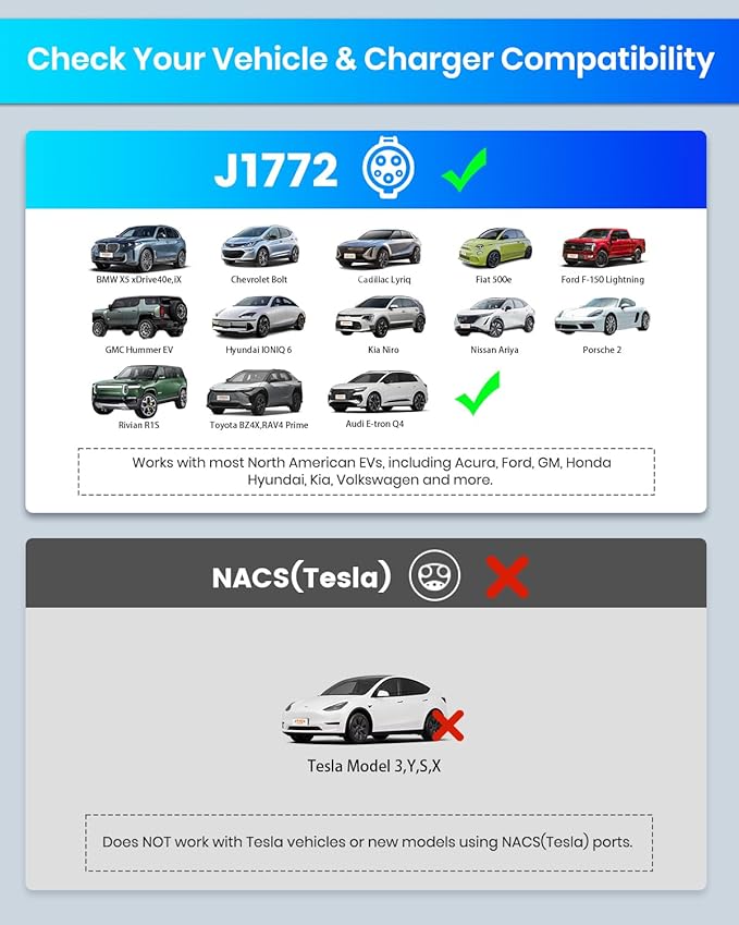 J1772 Extension Cable, EV Charger Extension Cable 40A 40FT Charging Cord for Electric Vehicle 110V-240V Compatible for All SAE J1772 Chargers (40A - 40FT)