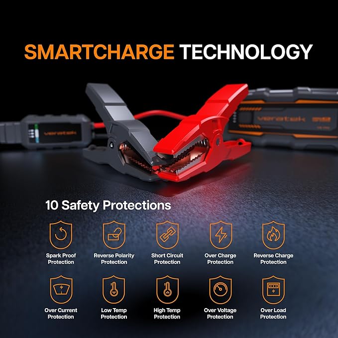 V10 Pro 4000A Car Battery Jump Starter Portable (10.0L Gas & 8.0L Diesel) – 12V Lithium Battery Booster Pack with SmartCharge Safety, Jumper Cables, 24000mAh Power Bank, Jump Box, LED Light