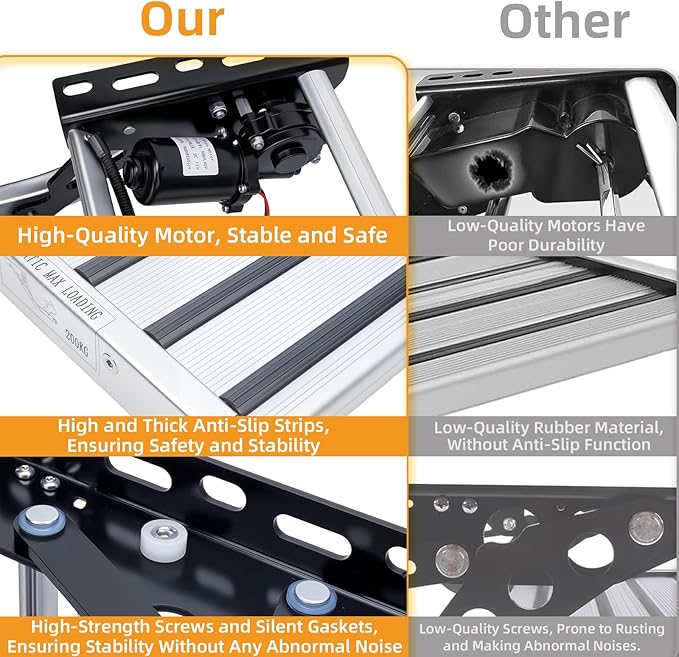 Electric Retractable RV Steps with LED Lighting, 400 LBS Load Capacity, Foldable Aluminum Alloy Camper Steps, Thickened Steel Plate Trailer Steps, Non-Slip Design, Ideal for RV, Trailer, Camper