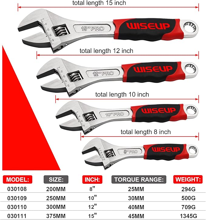 WISEUP Professional Adjustable Wrench 10 Inch Cr-V Forged Industrial Grade Hand Tools Wrench Set With Anti-Slip Grip Small Adjustable Wrench