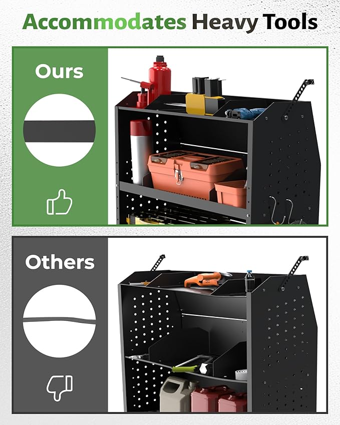 StarONE Cargo Van Shelving Storage Fit for Transit Connect 2014+,NV200,Chevy City Express, Promaster City with S-Shaped Hooks,Black,Steel,32" W x 43" H x 13" D