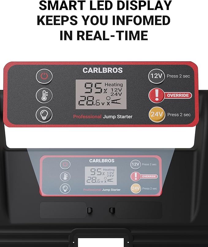 CB40 Heavy Duty Jump Starter, 40S Fast Recharge, 18000A 12/24 Volt Battery Jump Pack for Gas & Diesel Engines Up to 45L, LiFePO4 Commercial Battery Jumper Box for Truck