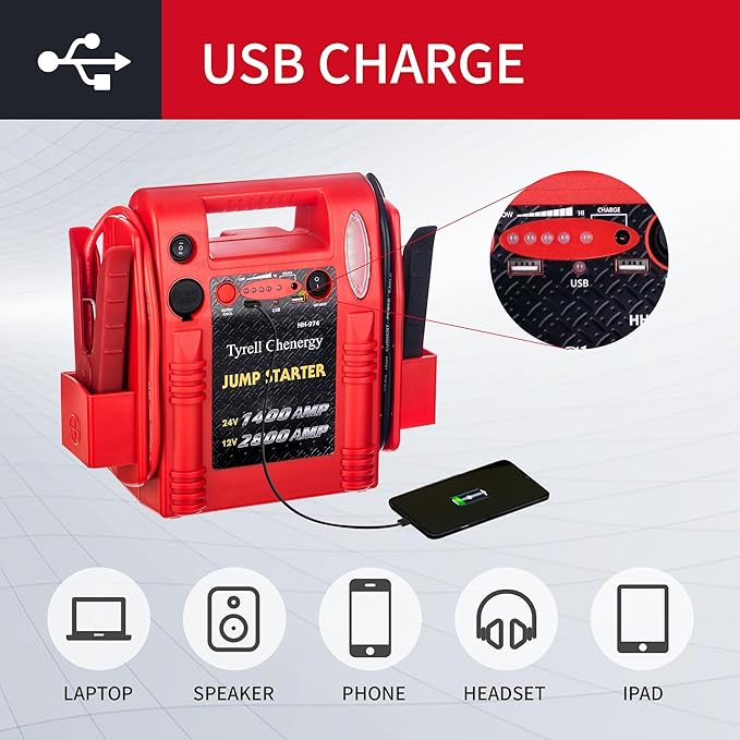 12V/24V Jump Starter,2800/1400 Peak Amp,Truck Battery Booster Pack, and Pure Copper Jumper Cables,Heavy Duty Jump Box Includes Dual USB and DC Ports Power,Car Battery Jump Starter