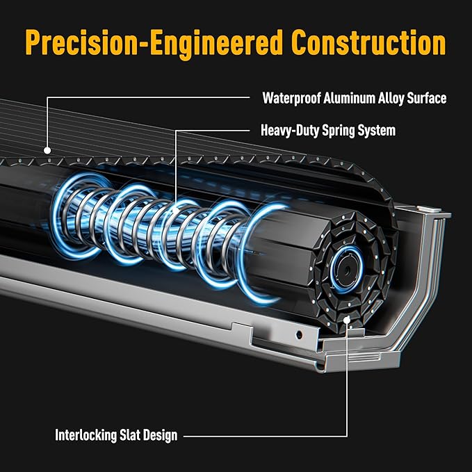 ONINE Low Profile Pull-Lock-Go Retractable Hard Tonneau Cover Custom fit 2015-2026 Ford F150 5.5ft Bed (66"), Dual T-Slot Design Compatible for Roof Racks and Crossbars