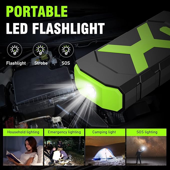 BOOKOO Jump Starter 2000A for Car/Boat/Lawnmower(8.0L Gas/6.5L Diesel Engine) Portable 12V Car Battery Jump Starter with Cables,Wall Charger,USB 3.0 Fast Charging,16V DC Output,3 LED Modes