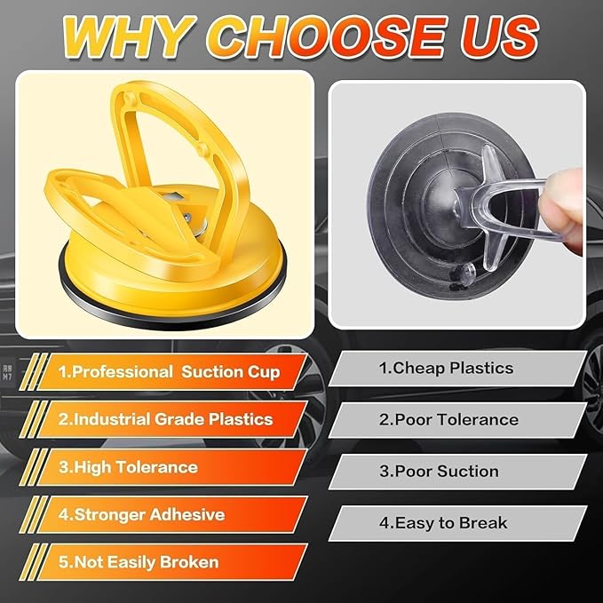 Car Dent Puller 3 Pack Dent Puller Powerful Car Dent Removal Kit Suction Cup Dent Puller for Car Dent Repair Dent Remover Tool for Car Body,Tiles Lifting,Objects Moving,Screen (Yellow+Black)