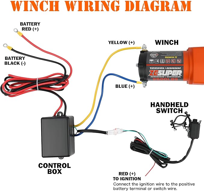 ZESUPER 2500 lb 12V DC Electric Winch 30 ft Synthetic Rope Off Road Waterproof UTV ATV Boat Winch Kits with Wireless Remote,Handheld Switch