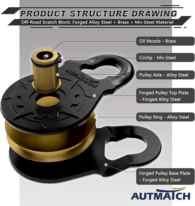 AUTMATCH Winch Snatch Block 18 Ton - Winch Pulley (79,366 Lbs) Break Strength, Heavy Duty Off Road Recovery Towing Pulley Blocks for Synthetic Rope or Steel Cable, Truck, UTV, ATV, Matte Black