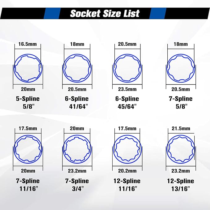 8-Piece Lug Nut Socket Set, 6 Spline & 7 Spline Lug Nut Removal Tool, Heavy-Duty Locking Wheel Lock Removal Kit for Aftermarket & Factory Wheels, with Organized Storage Case