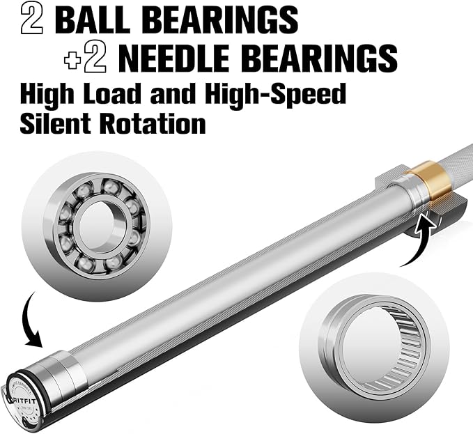 RITFIT 7FT Olympic Barbell for Strength and Weightlifting Training - 2 Inch Olympic Bar for Squat, Deadlift, Bench Press, Curl, Overhead Press - 500lbs/1000lbs/1500lbs Capacity