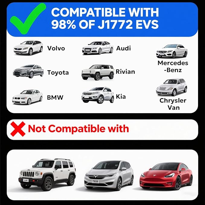 Tesla to J1772 EVs Charging Adapter, Tesla Charger Adapter Converter Up to 60Amp 250V AC, Compatible with Tesla Wall Connector, Destination/Mobile Chargers [Excludes Superchargers]