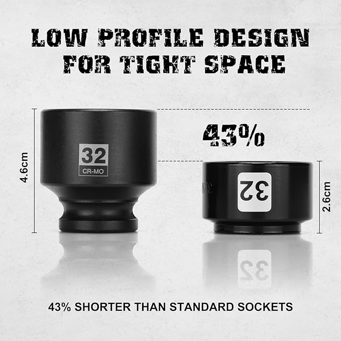 Mayouko 8 Pieces 3/8" Drive Low Profile Oil Filter Cap Wrench Socket Set, 24mm, 27mm,28mm,29mm,30mm,32mm,36mm,38mm,CR-V, Oil Filter Cap Remove and Install Tool Kit