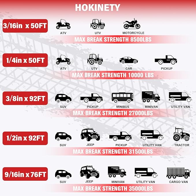 Synthetic Winch Rope Kit - 1/4" x 50' 10000 lbs Synthetic Winch Cable for ATV UTV Off-Road Vehicles with Forged Hook, Rubber Stopper, Protective Sleeve and Safety Pull Strap - Grey