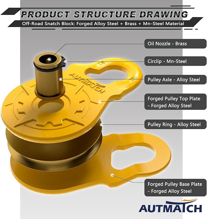 AUTMATCH Winch Snatch Block 18 Ton - Winch Pulley (79,366 Lbs) Break Strength, Heavy Duty Off Road Recovery Towing Pulley Blocks for Synthetic Rope or Steel Cable, Truck, UTV, ATV, Yellow