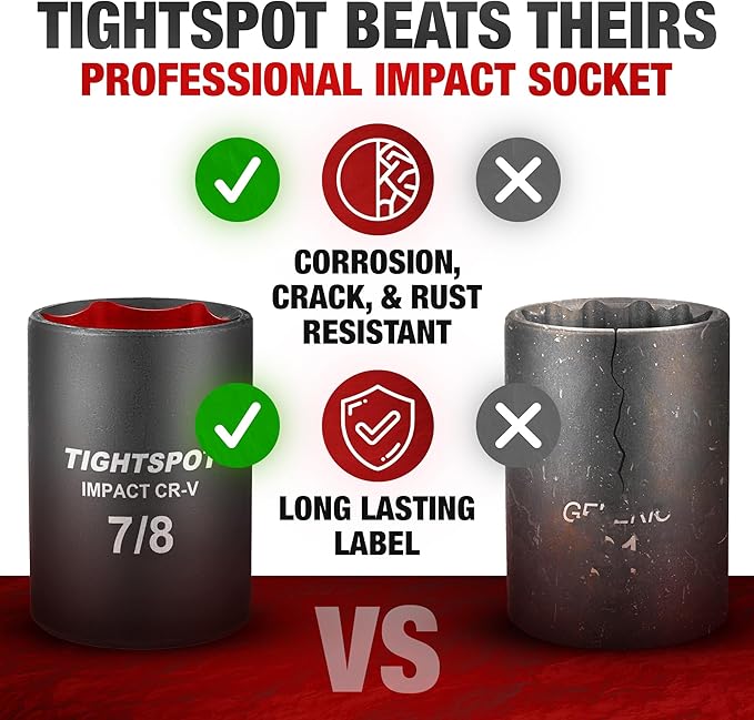 TIGHTSPOT 1/2 Inch Drive - 7/8 Inch Shallow Impact Socket with Anti-Rounding 6 Point Design, Heat-Treated CRV Steel