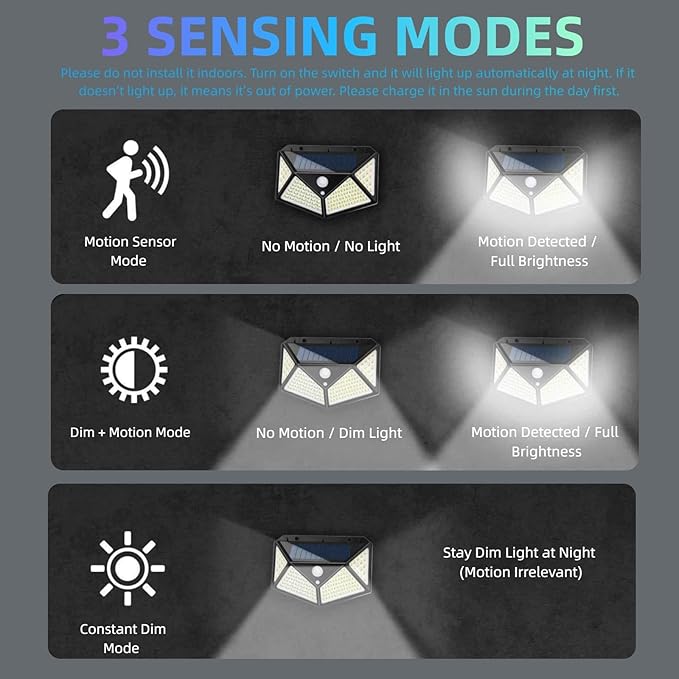 2 Pack Magnetic RV Solar Light, Motion Sensor RV Porch and Awning Lights, Solar Charged, RV Accessories for Outside, Multiple Modes, Compact for Campers Trailers