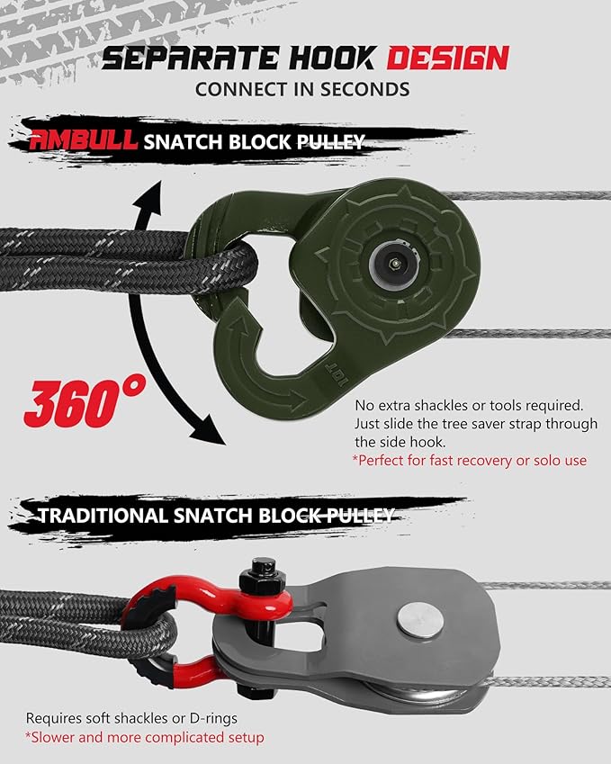 Towing Winch Snatch Block Hook, Separate Pulley Block, Tow Winch Hook, Multiple-Purpose G80 Heavy Duty Forged Winch Hook Snatch Block Pulley, 22Tons(46,051lbs)MBS, for Synthetic Rope, OliveDrab