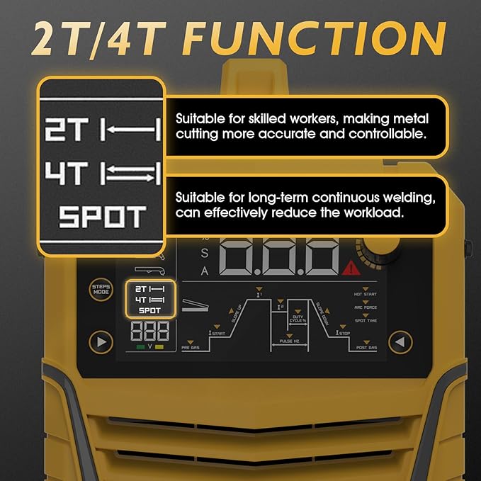 TOOLIOM Cut/TIG/Stick 3 in 1 Portable Welding Machine: 50A Air Plasma Cutter, 200A TIG Welder, 180A Stick Welder, with Dual Voltage 110&220V